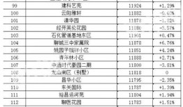娱乐吃瓜热榜排行榜最新,揭秘明星幕后故事，吃瓜群众狂欢时刻